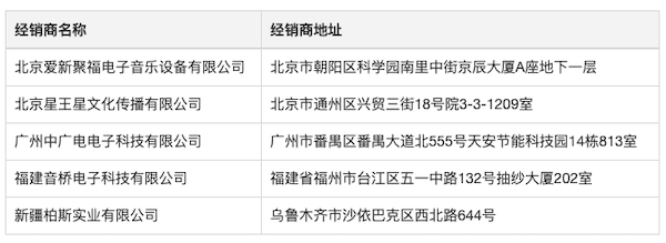 Steinberg 发布 Nuendo 11：树立专业音频领域的黄金标准